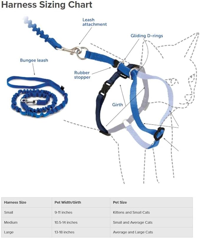 Harness kit For Cat 1.0cm